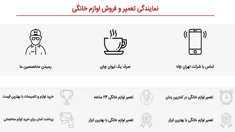 سایت تعمیرات یخچال تاسیسات VIP